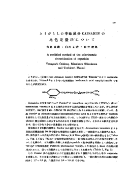 と うガ ら しの 辛 味 成 分CAPSAICINの 比 色 定 量 法`に つ い て