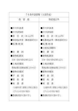 76条申請書類（3部作成） 保 留 地 保留地以外
