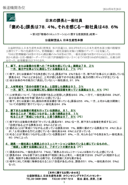 第3回「職場のコミュニケーションに関する意識調査」結果
