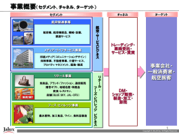 事業概要・グループ事業系統図