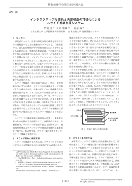 インタラクティブな要約と内部構造の可視化による スライド推敲支援