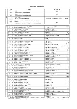 平成26年度 主要活動予定表