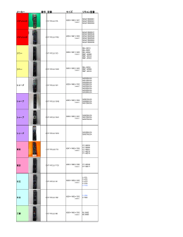メーカー 番号 型番 サイズ リモコン型番