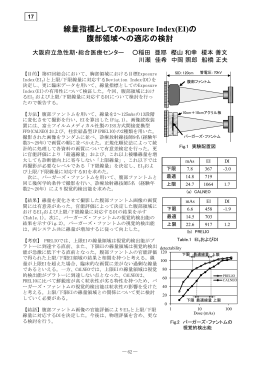 線量指標としてのExposure Index(EI)の 腹部領域への適応の検討