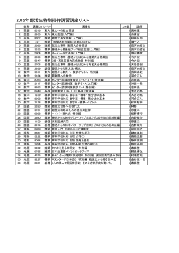 2015年部活生特別招待講習講座リスト