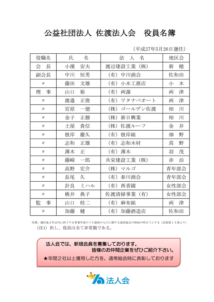 公益社団法人 佐渡法人会 役員名簿
