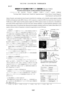 優 タカキロジャー - 日本大学理工学部