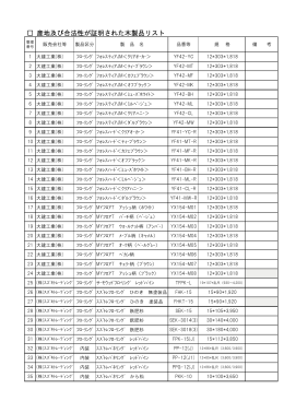 産地及び合法性が証明された木製品リスト【PDF】