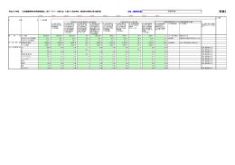 別表2 - 文部科学省