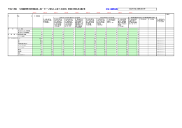 平成26年度特定調達品目調達実績取りまとめ表 合法性