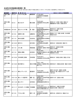 合法木材供給事業者リスト