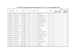 木材・木製品の合法性・持続可能性の証明及び間伐材の確認、発電利用
