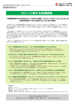 カジノに関する意識調査150518