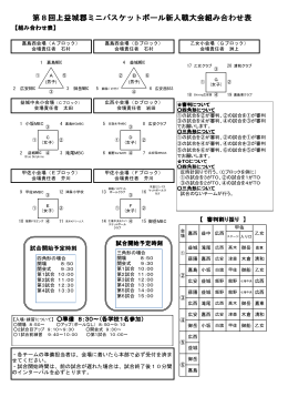 組み合わせ