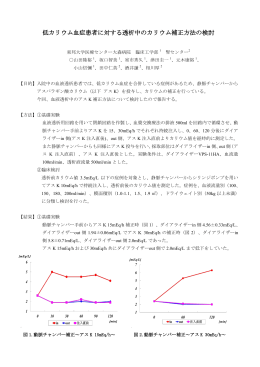15. 低カリウム血症患者に対する透析中のカリウム補正方法の検討（PDF