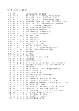 学校沿革の概要 明治 5年 大磯霊信庵に男神学校分校設置 明治 6年 8