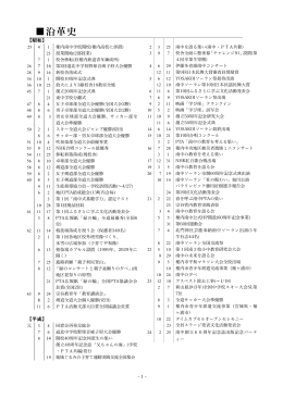 沿革史 - 稚内南中学校