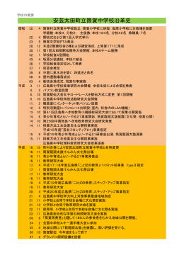 安芸太田町立筒賀中学校沿革史