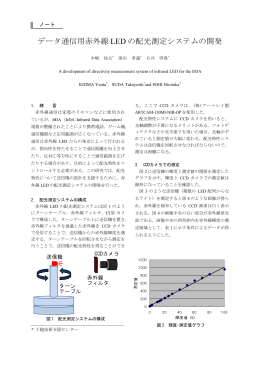 データ通信用赤外線 LED の配光測定システムの開発