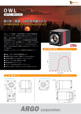 超小型・高速・SWIR 赤外線カメラ