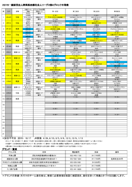 2015一般財団法人静岡県西部社会人リーグ2部Aブロック日程表