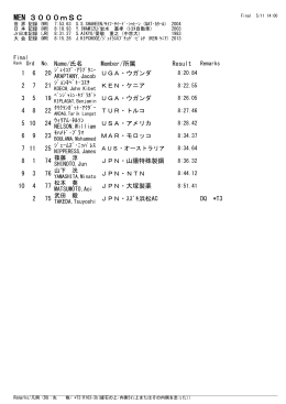 Official result