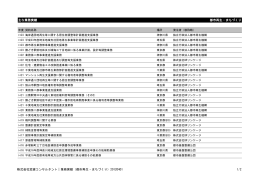 都市再生・まち - 窓建コンサルタント