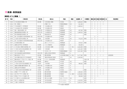 商業・業務施設 - アサカ設計事務所