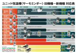 ユニット恒温槽《サーモミンダー》旧機種&minus;新機種対応表