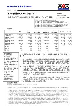 トヨタ自動車(7203 東証 1 部)