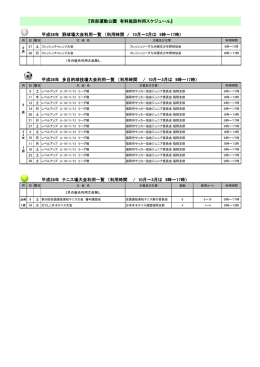 優先利用の登録状況