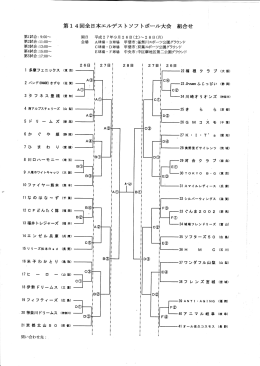 第 14回全日本エルデストソフトボール大会 組合せ 50 39 ANTI・ AGING