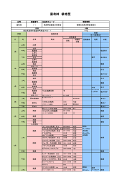 富有柿 栽培歴 - 西吉野産直組合