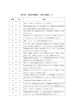 第5回 奈良の柿検定 正答と解説（1）
