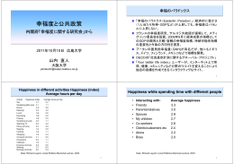 幸福度と公共政策 - Hiroshima University