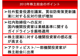 社外監査役選任議案、買収防衛策更新議 案に対する反対行使が増加