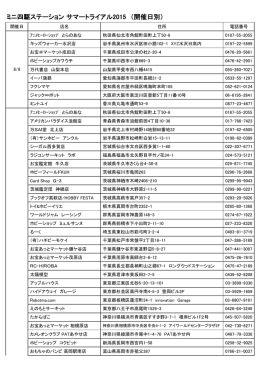 ミニ四駆ステーション サマートライアル2015 （開催日別）