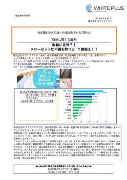 収納に苦労？！ クローゼットに不満を持つ方 7 割超え