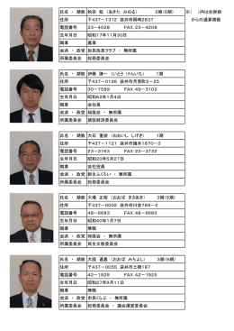 氏名 ・ 期数 秋田 稔 （あきた みのる） 3期（5期） ※（ ）内は合併