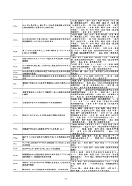 P-24 2012 年3 月の東シナ海上空における長距離越境大気汚染 の