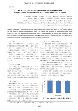 難波航平 - 日本大学理工学部