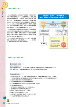 総代会 - 信用金庫