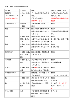 日本、大阪、今宮高校紹介の内容 出し物 メンバー 内容 お借りする場所