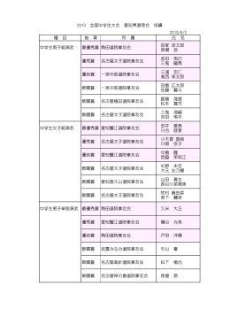 2013全国中学生大会 愛知県選考会結果