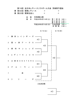 組み合わせ - 茨城県ソフトボール協会
