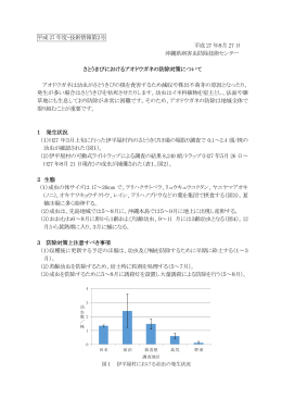 さとうきびにおけるアオドウガネの防除対策について