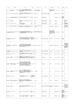 こちら - 帝京大学 宇都宮キャンパス