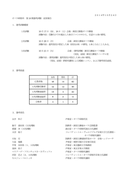 2014年10月24日 オペラ研修所 第18 期選考試験 結果