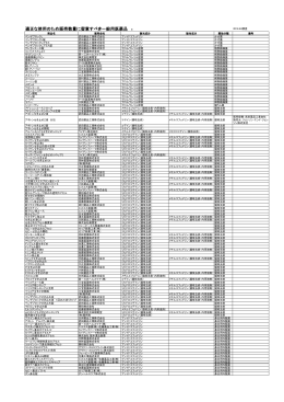 一覧はこちら（PDF：209KB）