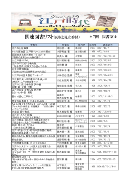 関連図書リスト(瓦版と見立番付）